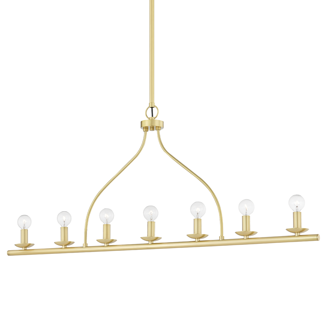 ##Antique Hardware## Kendra Linear